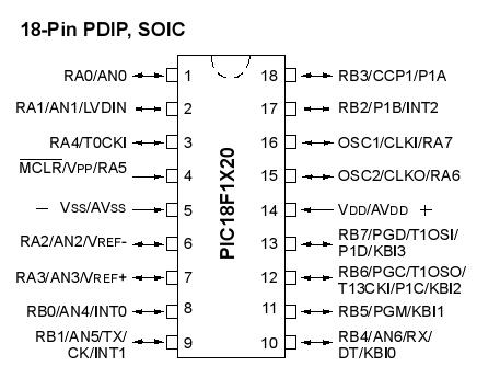 18F1320 pinout