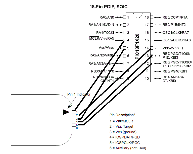 pickit 3 pinout