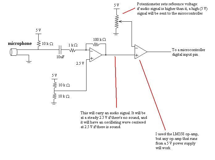 whistle detection circuit